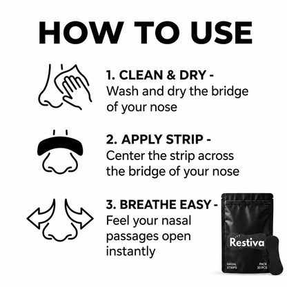 Nasal Strips Black