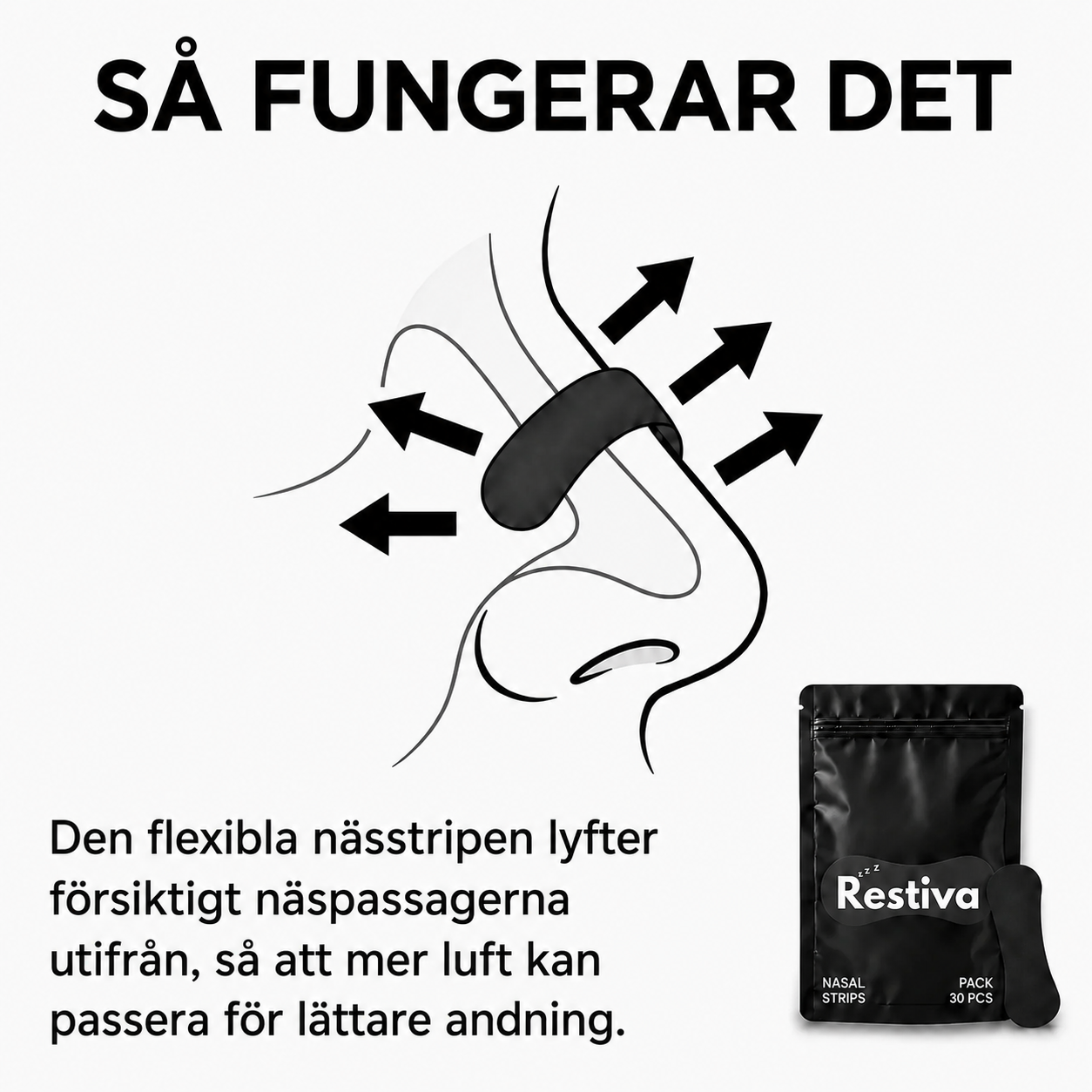 Restiva Nasal Strips + Mouth Tape