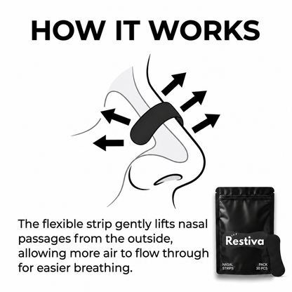 Nasal Strips Black