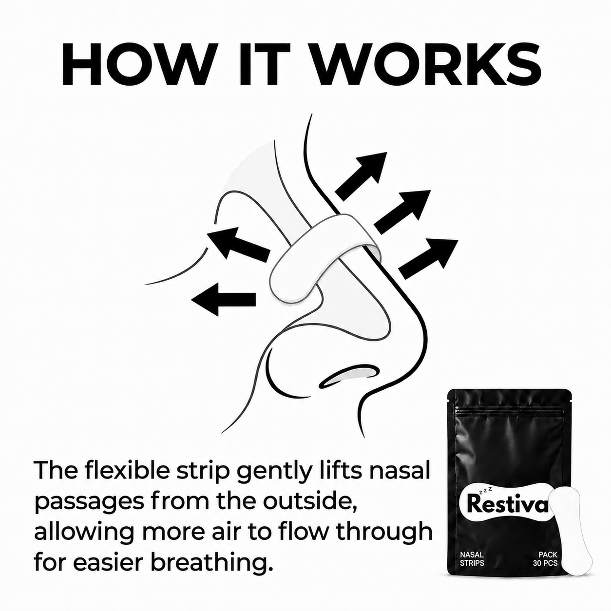 Nasal Strips Transparent