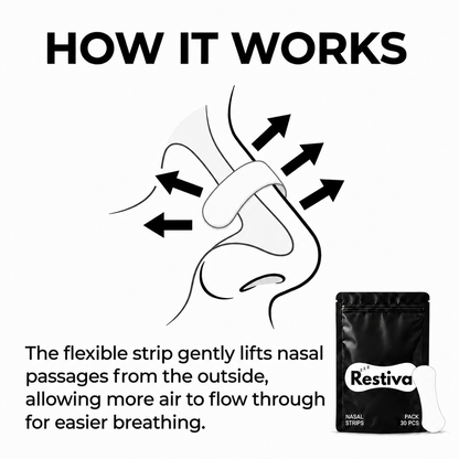 Nasal Strips Transparent