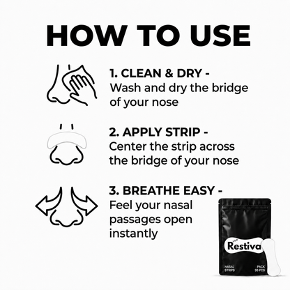 Nasal Strips Transparent