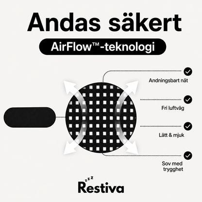 Restiva Nasal Strips + Mouth Tape