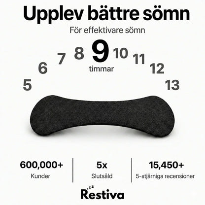 Restiva Starter Bundle