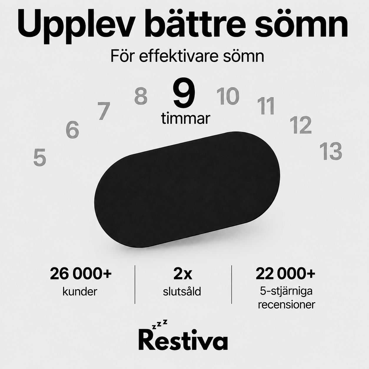 Restiva Starter Bundle