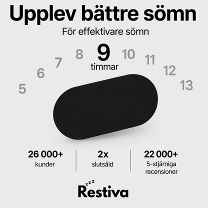 Restiva Starter Bundle