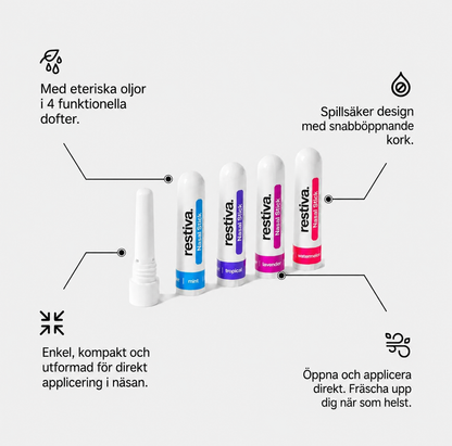 Restiva Starter Bundle